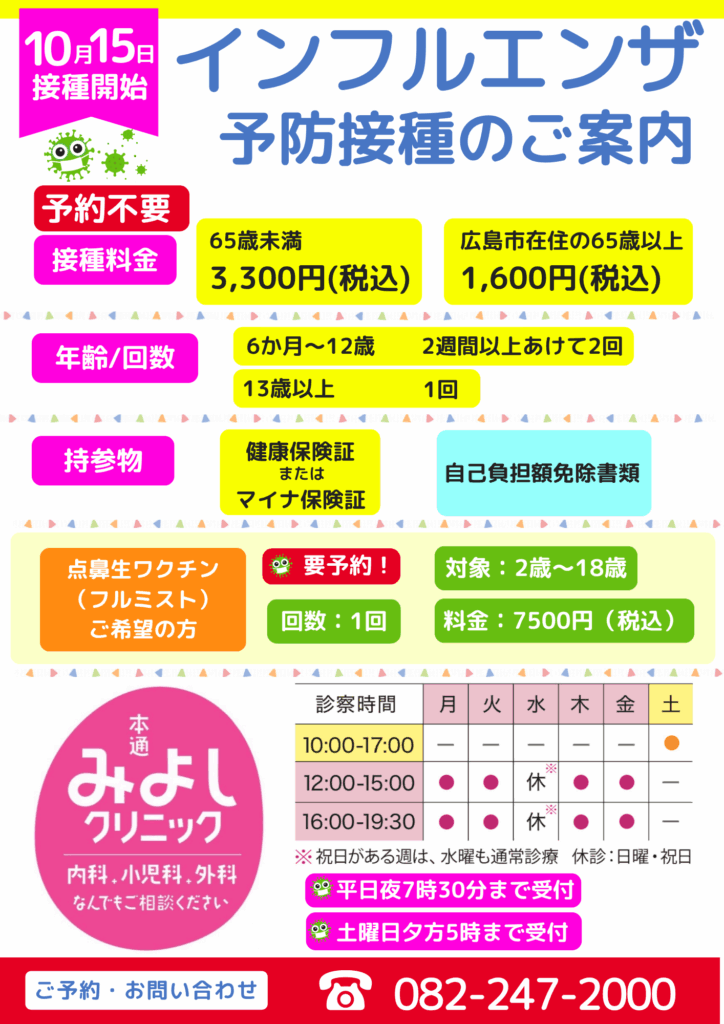 2025/10/15開始インフルエンザワクチンご案内